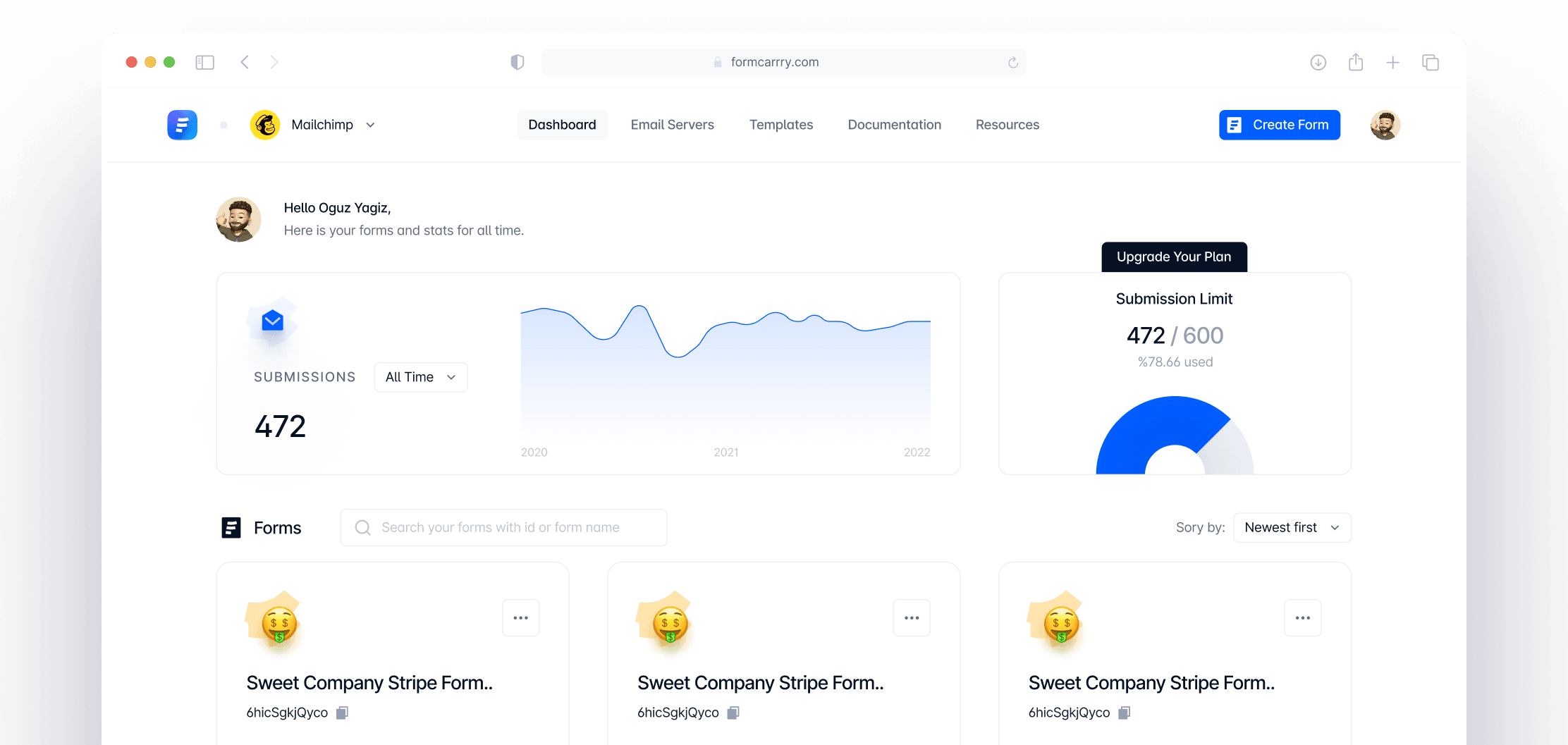 formcarry dashboard.